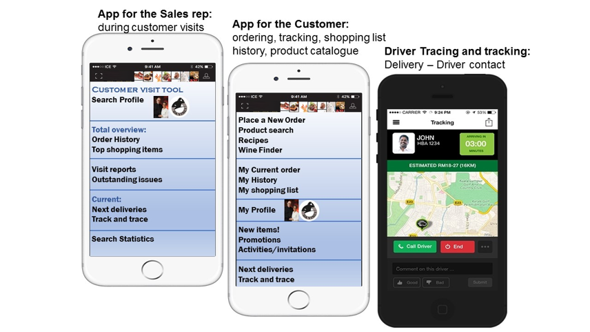 Ordering_app